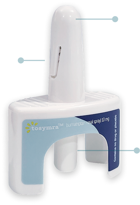 Labeled diagram of Tosymra® 10 mg nasal spray device: tip (nose), spray nozzle, plunger (thumb). Not actual size.